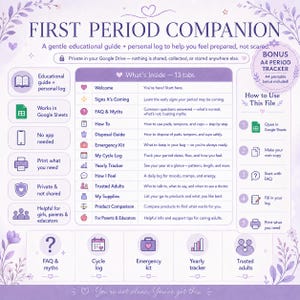 Könnte beinhalten: Ein digitaler First Period Companion Ratgeber und persönliches Protokoll in Lila und Weiß. Er enthält 13 Reiter wie FAQ, Zyklus-Logs und ein Notfall-Set. Das Dokument ist für Google Sheets konzipiert und enthält einen A4-Perioden-Tracker als Bonus.