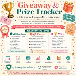May include: A digital giveaway and prize tracker infographic featuring a gold trophy, gift box, and ticket icons. The text includes 'Giveaway & Prize Tracker', 'What's Inside', and details for dashboard, entries, and wins, with colorful confetti accents.
