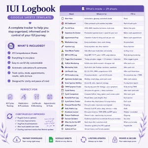 Hoja de cálculo de Google para el seguimiento de la inseminación intrauterina (IIU): registro de fertilidad, medicamentos, monitorización, dos semanas de espera y calculadora de éxito.