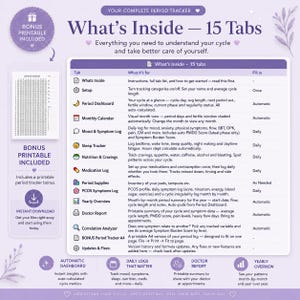 Hoja de cálculo para el seguimiento del período / Hojas de cálculo de Google / Registro del ciclo / Puntuación de la carga de síntomas / Registro del SOP / Seguimiento del TDPM / Analizador de correlación