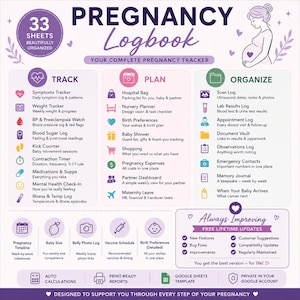 May include: A Pregnancy Logbook with 33 sheets featuring sections to track symptoms, weight, blood pressure, blood sugar, kicks, and medications. It includes planning tools for hospital bags, nursery, and expenses, plus an organize section for scans and logs.
