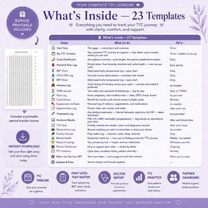 Registro de intentos de concepción / Seguimiento de intentos de concepción / Hojas de cálculo de Google / Gráfico de temperatura basal / Diario de espera de dos semanas / Historial del ciclo / Seguimiento de la ovulación
