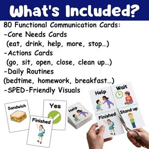 K&ouml;nnte beinhalten: Bild von Kommunikationskarten mit dem Text "What's Included?" und "80 Functional Communication Cards". Die Karten enthalten "Core Needs Cards", "Actions Cards", "Daily Routines" und "SPED-Friendly Visuals".
