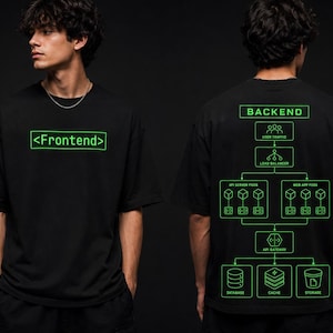 Könnte beinhalten: Schwarzes T-Shirt mit dem Wort "Frontend" in Grün, das in einem rechteckigen Feld auf der Vorderseite angezeigt wird. Die Rückseite des Shirts zeigt ein grünes Diagramm mit der Aufschrift "Backend" mit Fachbegriffen wie "API Server Pools" und "Database".