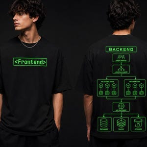 Könnte beinhalten: Ein schwarzes T-Shirt mit kurzen Ärmeln und einem neongrünen Grafikdruck. Die Vorderseite zeigt den Text <Frontend> in einem rechteckigen Rahmen. Die Rückseite zeigt ein detailliertes technisches Architekturdiagramm mit der Aufschrift BACKEND.