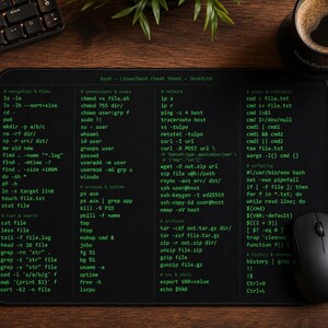 Linux Shell Cheat Sheet Mouse Pad | Command Line Reference