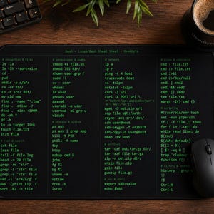 Guia de Consulta Rápida do Shell Linux | Mouse Pad | Referência da Linha de Comando