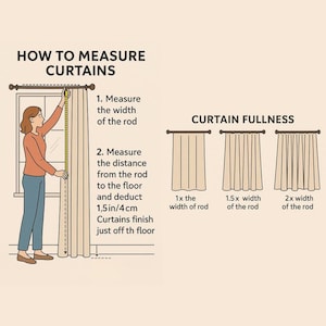 K&ouml;nnte beinhalten: Ein anschauliches Diagramm mit dem Titel HOW TO MEASURE CURTAINS, das zeigt, wie man mit einem Ma&szlig;band die Breite und L&auml;nge von Vorh&auml;ngen bestimmt, inklusive der Anweisung, 4 cm abzuziehen, sowie einer &Uuml;bersicht zur Vorhangf&uuml;lle bei 1x, 1.5x und 2x Breite.