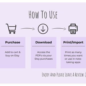 Op de afbeelding: Een lichtpaarse instructieafbeelding met de titel HOW TO USE met drie stappen: Purchase, Download en Print/Import. Iconen tonen een winkelwagentje, een pijl naar beneden en een printer. De tekst legt het proces uit voor digitale PDF-bestanden.