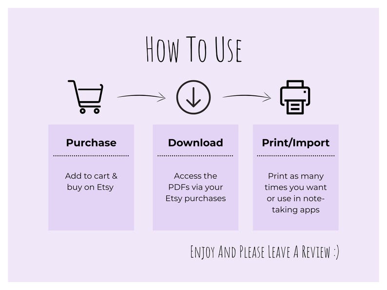 Op de afbeelding: Een lichtpaarse instructieafbeelding met de titel HOW TO USE met drie stappen: Purchase, Download en Print/Import. Iconen tonen een winkelwagentje, een pijl naar beneden en een printer. De tekst legt het proces uit voor digitale PDF-bestanden.