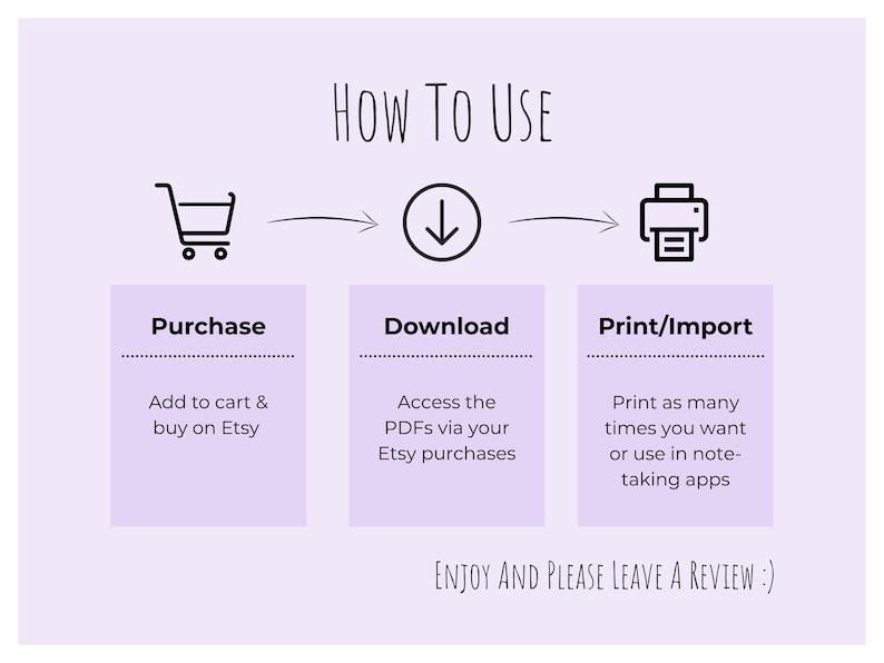 K&ouml;nnte beinhalten: Hellviolette Grafik mit dem Text "HOW TO USE" und Anweisungen zum Kauf, Download und Druck digitaler Produkte. Enth&auml;lt einen Einkaufswagen, einen Pfeil nach unten und ein Druckersymbol. Der Text "ENJOY AND PLEASE LEAVE A REVIEW :)" ist ebenfalls enthalten.