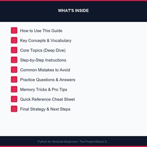 May include: A white graphic with a dark blue header that reads "WHAT'S INSIDE." The graphic lists topics including "How to Use This Guide," "Key Concepts & Vocabulary," and "Step-by-Step Instructions." The bottom of the graphic reads "Python for Absolute Beginners: The Project-Based S..."