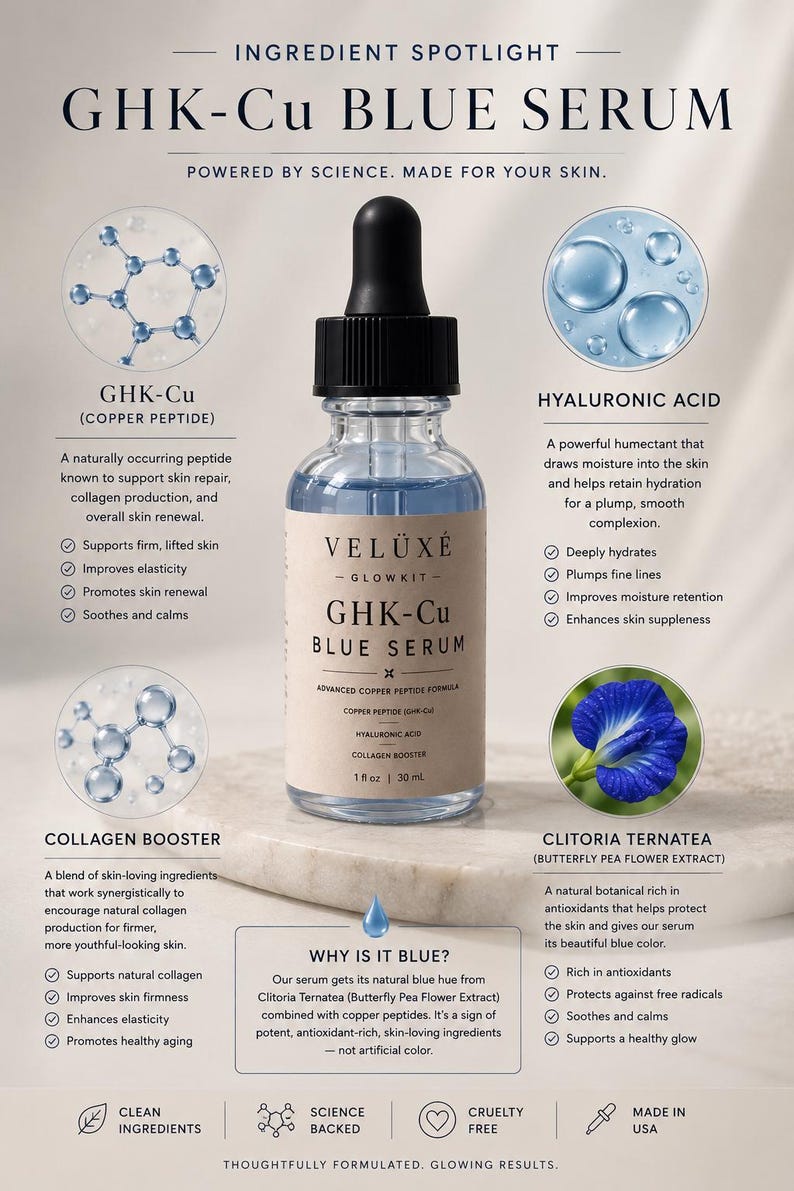 Puede incluir: Un frasco cuentagotas de vidrio transparente de suero azul VEL&Uuml;X&Eacute; GHK-Cu con tapa negra y etiqueta beige. La etiqueta enumera ingredientes como p&eacute;ptido de cobre y &aacute;cido hialur&oacute;nico. El frasco contiene 30 ml de suero l&iacute;quido de color azul.