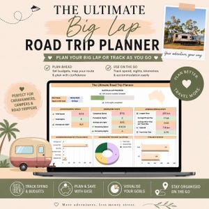 Könnte beinhalten: Ein Laptop-Bildschirm zeigt einen Roadtrip-Planer mit Datenvisualisierungen. Das Bild enthält einen Wohnwagen, den Text "The Ultimate Big Lap Road Trip Planner" und Symbole für Planung, Budgetierung und Organisation.