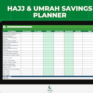 May include: A computer monitor displays a digital Hajj & Umrah Savings Planner. The screen shows a detailed spreadsheet with categories like 'Haj Package,' 'Flights,' and 'Travel Insurance.' The text 'YOUR HAJJ STARTS TODAY' is at the bottom.