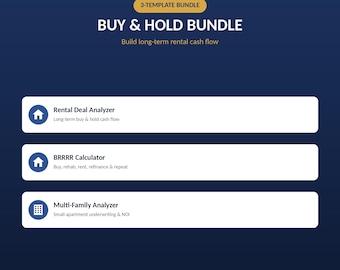 Rental Property Spreadsheet Bundle | BRRRR & Multifamily Excel Sheets