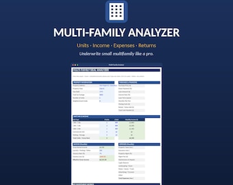 Multifamily Analyzer | Rental Property Calculator Excel & Sheets