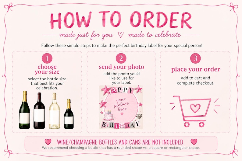 Puede incluir: Un gr&aacute;fico de instrucciones con borde rosa titulado HOW TO ORDER. Describe tres pasos: 1 choose your size con cuatro iconos de botellas, 2 send your photo con una plantilla de cumplea&ntilde;os y 3 place your order con un icono de carrito.