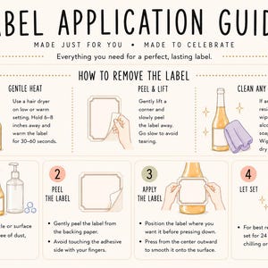 Puede incluir: Una infograf&iacute;a titulada LABEL APPLICATION GUIDE con instrucciones para aplicar y retirar etiquetas. Incluye ilustraciones de botellas, un secador de pelo y manos, con texto detallando t&eacute;cnicas de limpieza, pelado y presi&oacute;n.