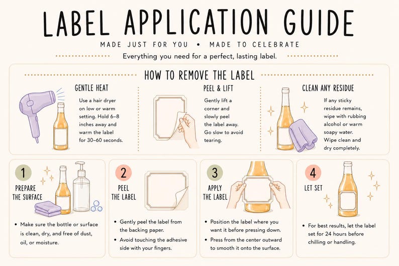 Puede incluir: Una infograf&iacute;a titulada LABEL APPLICATION GUIDE con instrucciones para aplicar y retirar etiquetas. Incluye ilustraciones de botellas, un secador de pelo y manos, con texto detallando t&eacute;cnicas de limpieza, pelado y presi&oacute;n.