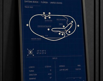 Daytona Track Map Poster | Motorsport Engineering Decor | Sim Racing Room, Studio & Garage Wall Art