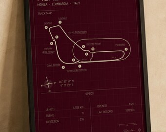 Monza Track Map Poster | Motorsport Engineering Decor | Sim Racing Room, Studio & Garage Wall Art