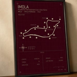 May include: Framed track map of the Imola circuit in Italy, with a burgundy background and white track lines. The map includes the track's length of 4.909 km, 19 turns, and the year it opened, 1953. The frame is black.