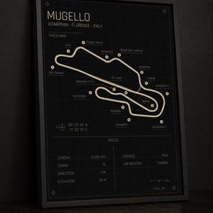 May include: Black framed print of the Mugello race track in Italy. The track map is in a light beige color against a dark background. The print includes track details such as length, turns, and elevation.
