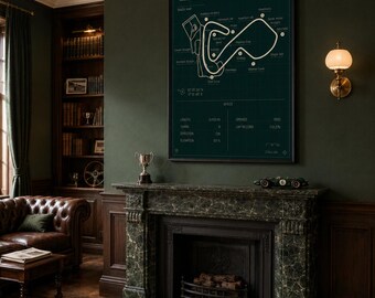 Brands Hatch Track Map Poster | Motorsport Engineering Decor | Sim Racing Room, Studio & Garage Wall Art
