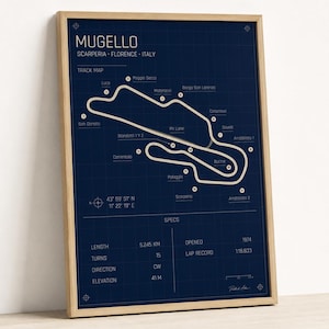 Op de afbeelding: Een donkerblauwe poster met een technische blauwdruk van het Mugello-circuit in Scarperia, Florence, Italië. Het ontwerp bevat het circuitverloop, bochtnamen, geografische coördinaten en technische specificaties zoals de lengte en het ronderecord.