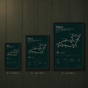 May include: Three framed Imola track maps in varying sizes, A4, A3, and A2, against a dark green wall. The maps feature a white track layout with labeled turns and specs. The text "IMOLA" is at the top of each print.
