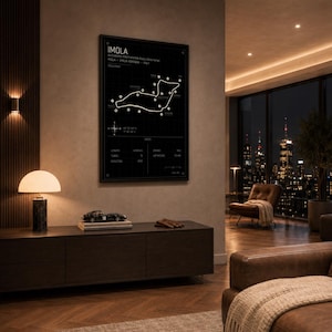 Imola Track Map Poster | Motorsport Engineering Decor | Sim Racing Room, Studio & Garage Wall Art