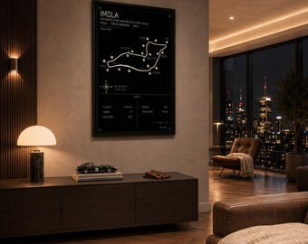 Imola Track Map Poster | Motorsport Engineering Decor | Sim Racing Room, Studio & Garage Wall Art