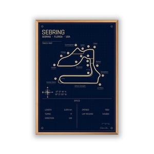 Pode incluir: Um cartaz emoldurado apresentando um projeto técnico azul-escuro do circuito de Sebring na Flórida. O mapa exibe o traçado da pista com curvas numeradas, coordenadas geográficas e especificações técnicas, incluindo comprimento, curvas e recorde de volta.