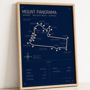 Puede incluir: Un póster de estilo plano azul que muestra el mapa del circuito de Mount Panorama en Bathurst, Nueva Gales del Sur, Australia. La impresión incluye detalles de la pista, curvas numeradas, coordenadas geográficas y especificaciones técnicas como longitud.