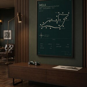 May include: A framed Imola race track map in a dark green hue, with white track lines and text. A small green race car model sits on a dark wood cabinet below the framed map. The text on the map includes "IMOLA" and track specifications.