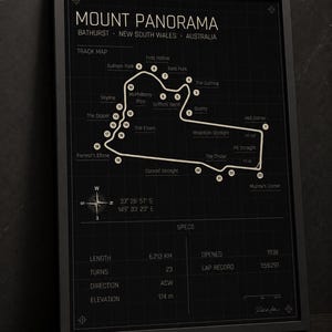 May include: Black framed Mount Panorama race track map. The map includes track details, location, and specifications. The text on the map includes the track length of 6.213 km, 23 turns, and the lap record of 1:59.291.