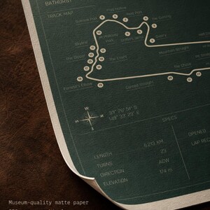 May include: A dark green print of the Mount Panorama race track in Bathurst, Australia. The track map includes labeled turns and geographical coordinates. The print is on museum-quality matte paper with archival properties.