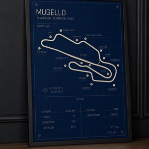 May include: A framed track map of the Mugello circuit in Italy. The map is white on a dark blue background, with the track layout and names of turns and sections. The frame is black. The map includes specs such as length (5.245 km) and turns (15).