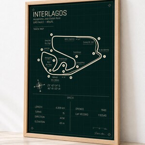 May include: A framed poster featuring a dark green technical blueprint of the Interlagos race track in São Paulo, Brazil. The print displays the track layout, numbered turns, geographic coordinates, and technical specifications including a 4.309 km length.