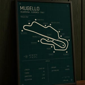 May include: Framed Mugello track map poster. The dark green poster features a white track layout with labeled turns and locations. Includes specs: 5.245 km length, 15 turns, and 41 m elevation. The poster is in a black frame.