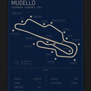 May include: A blueprint-style poster of the Mugello race track in Italy. The track map is in white against a dark blue background. Includes track details, specs, and the text "MUGELLO" and "TRACK MAP".