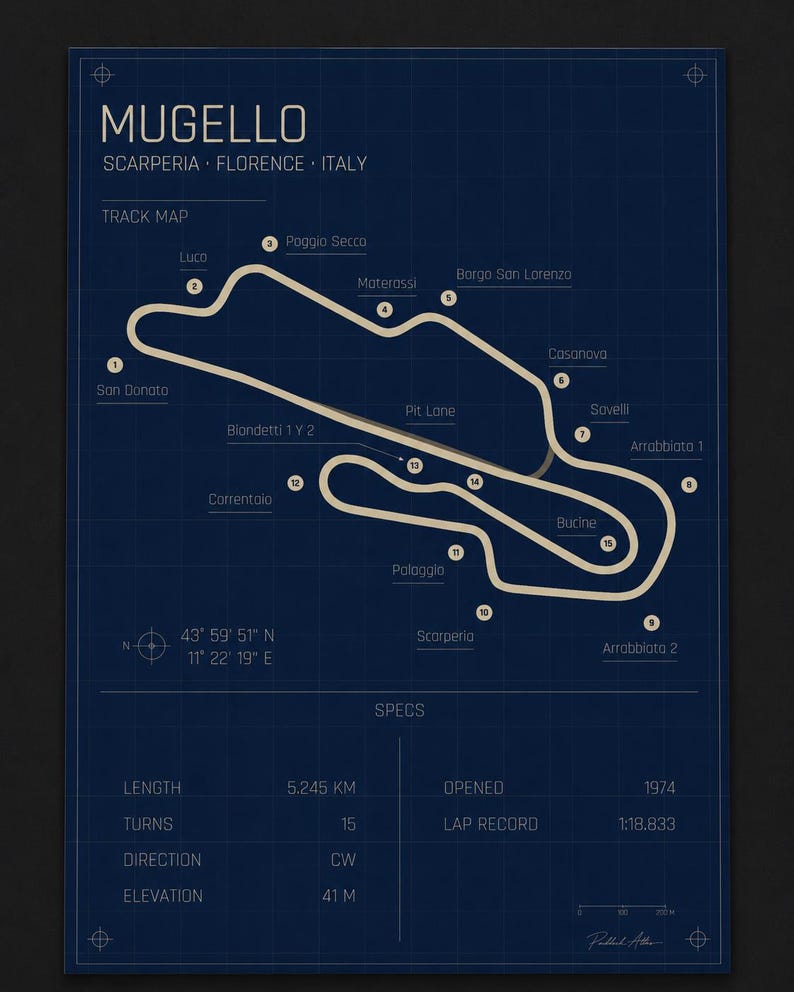 May include: A blueprint-style poster of the Mugello race track in Italy. The track map is in white against a dark blue background. Includes track details, specs, and the text "MUGELLO" and "TRACK MAP".