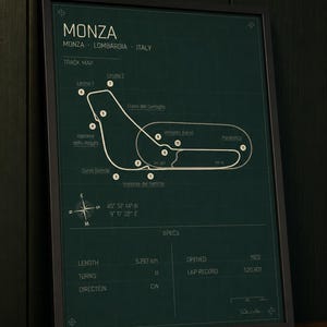 Op de afbeelding: Ingelijste print van het Monza-circuit in Itali&euml;, met een gedetailleerde kaart van het circuit met gemarkeerde bochten en rechte stukken. De print bevat specificaties zoals lengte (5,793 km), bochten (11) en openingsjaar (1922).