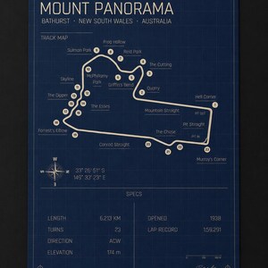 May include: A blueprint-style poster of the Mount Panorama race track in Bathurst, New South Wales, Australia. The track map is white on a dark blue background, with labeled turns and straights. The poster includes track specs: 6.213 km length, 23 turns, and opened in 1938.