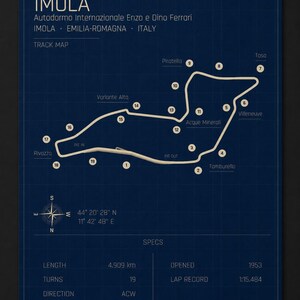 May include: A blueprint-style track map of the Imola race circuit, featuring the Autodromo Internazionale Enzo e Dino Ferrari in Italy. The map includes track details, turn numbers, and specs such as length (4.909 km), turns (19), and the lap record.