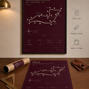 May include: A framed burgundy print of the Imola race track map, with the text "IMOLA" and track details. A rolled print and a print on a table are also visible. The map shows the track layout, with specs including length of 4.909 km.