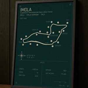 May include: Framed print of the Imola race track, Autodromo Enzo e Dino Ferrari, in Italy. The track map is white on a dark teal background, with labeled turns and specs including a length of 4.909 km. The frame is black.