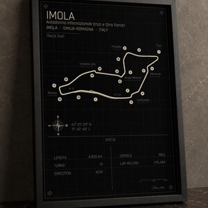 May include: Black framed print of the Imola race track map. The track map is white on a black background, with the track name and specs. The print includes the track length of 4.909 km, 19 turns, and opened in 1953.