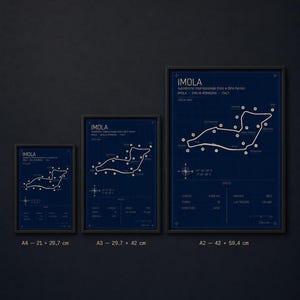 May include: Three framed prints of the Imola race track map, in blue and white, with the text "IMOLA" and track details. The sizes are A4 (8.3 x 11.7 inches), A3 (11.7 x 16.5 inches), and A2 (16.5 x 23.4 inches).
